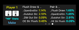 PokerCruncher - JTs: Deal-To-Flop Analysis: Odds For Flopping Combination Draws